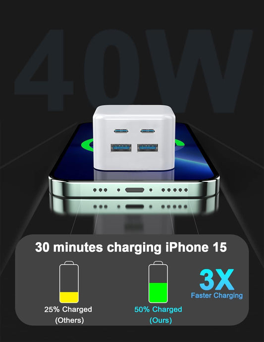 USB C Plug 2Pack Fast Charing Port
