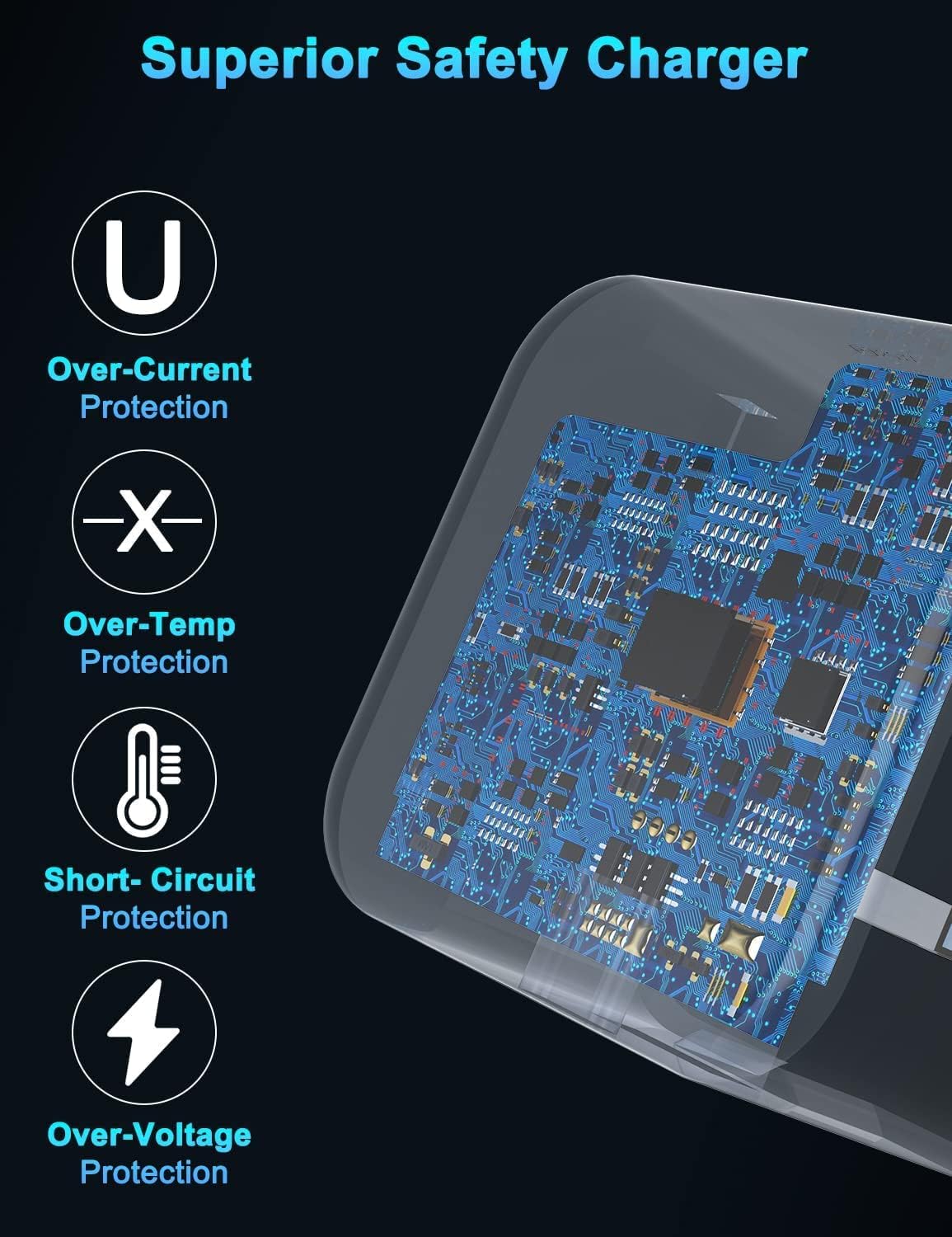 USB C Plug 2Pack Fast Charing Port