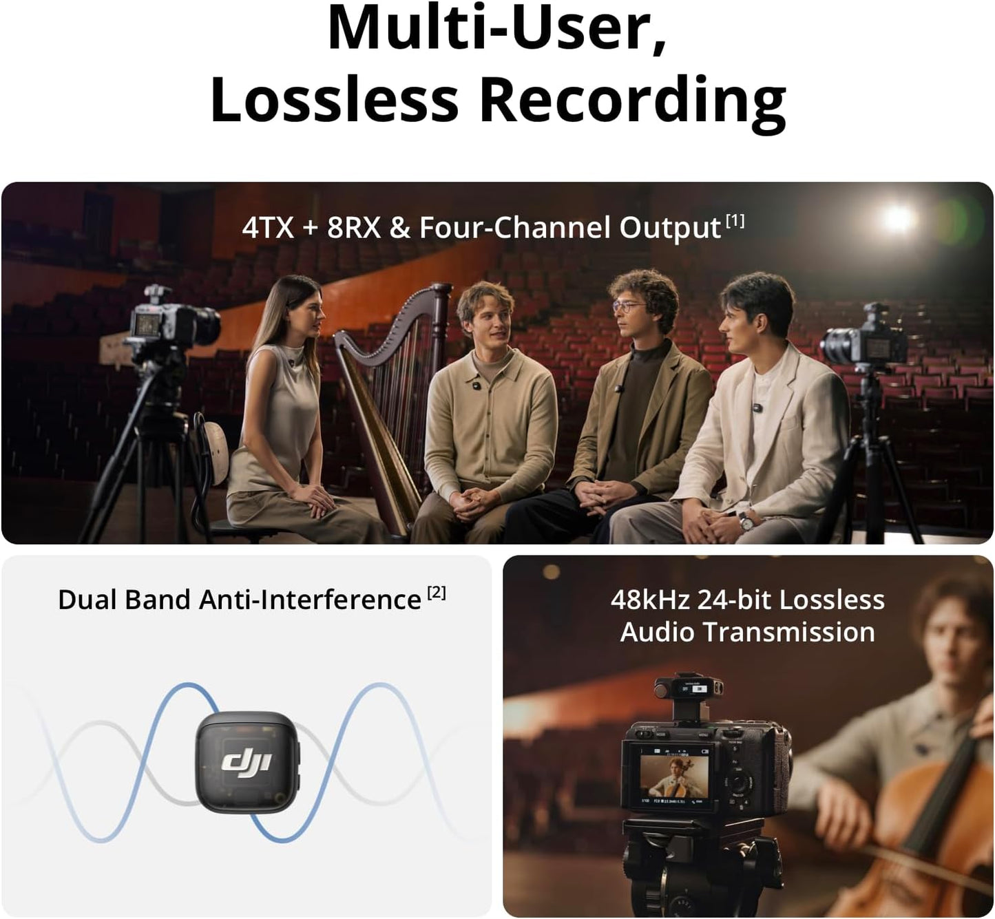 Wireless Microphone for Smartphones