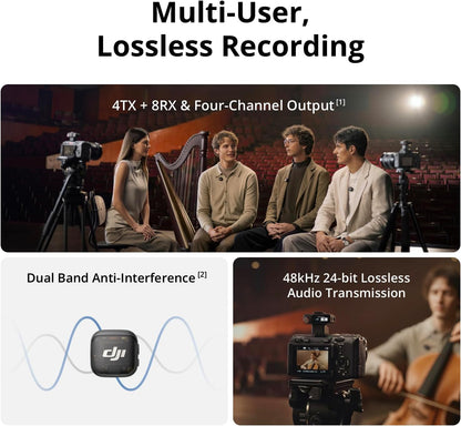 Wireless Microphone for Smartphones