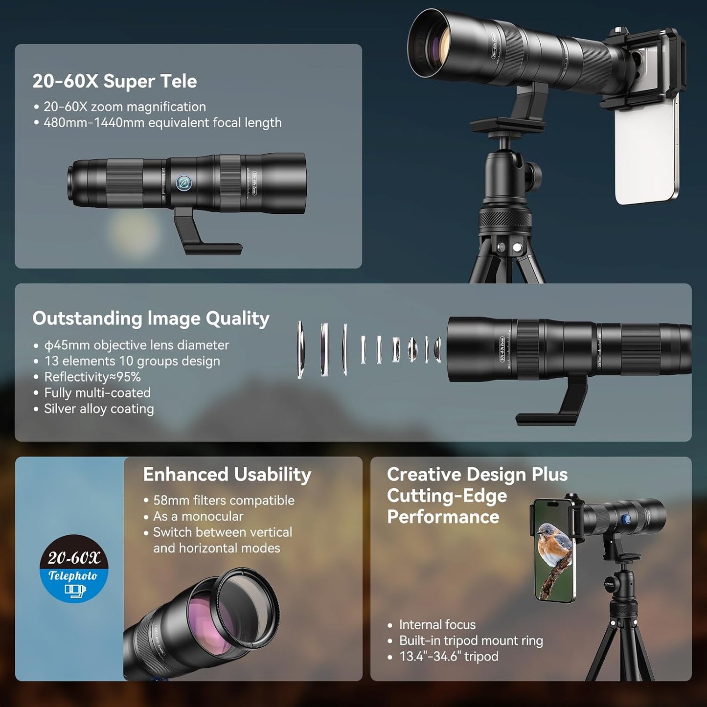 Zoom Telephoto Lens for Smartphones
